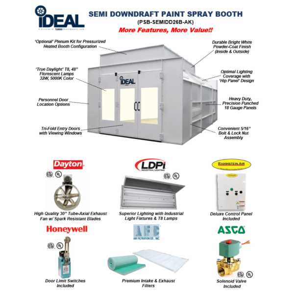 iDEAL PSB-SEMIDD26B-AK Semi Down Draft Paint Spray Booth - Image 6
