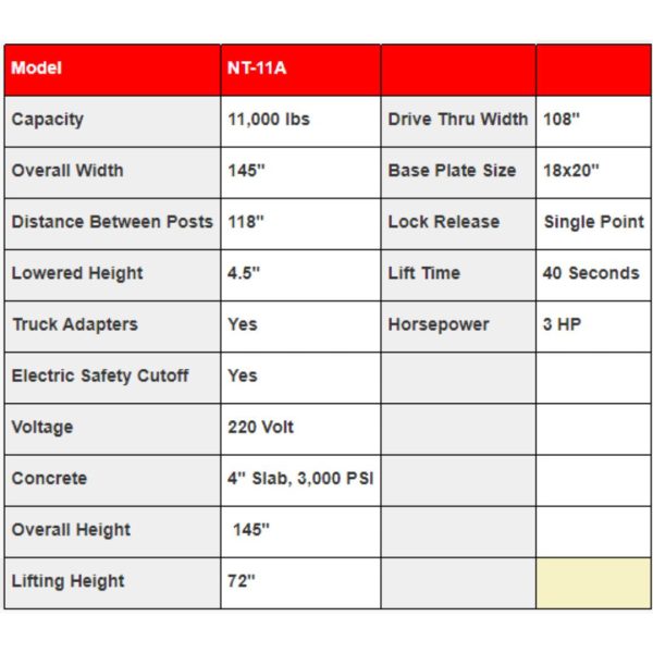 Triumph NTO-11A 11,000 lb. 2 Post Lift - Image 2