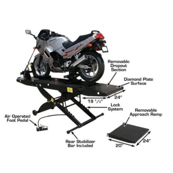 Atlas Cyclelift Air Operated 1,000 lb Capacity Motorcycle Lift - Image 6