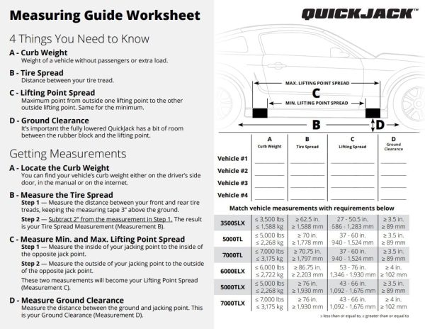 QuickJack BL-5000SLX Portable Car Lift - Image 10