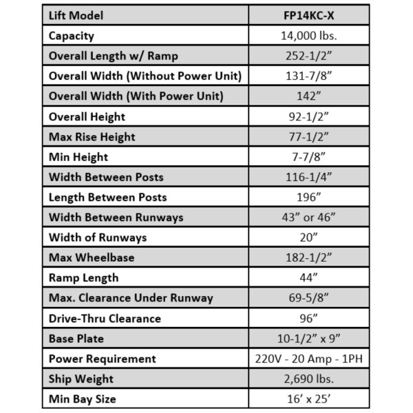 iDEAL FP14KC-X 4 Post Service Lift - Image 7