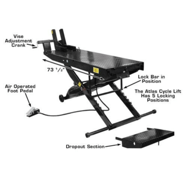 Atlas Cyclelift Air Operated 1,000 lb Capacity Motorcycle Lift - Image 7