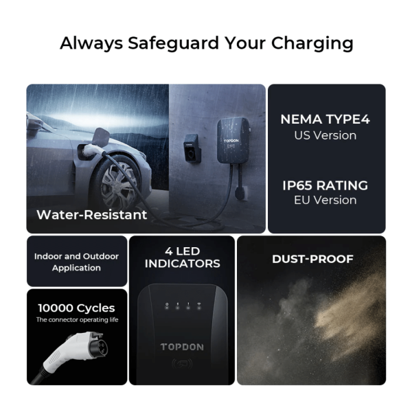 Topdon USA PulseQ AC Home Smart Electric Car Charger - Image 7