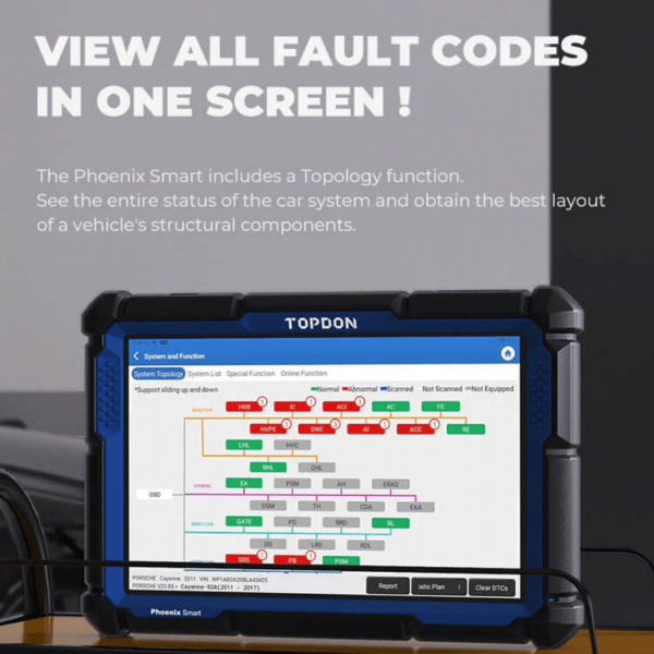 Topdon USA Phoenix Smart Advanced Intelligent Diagnostic Scanner - Image 7