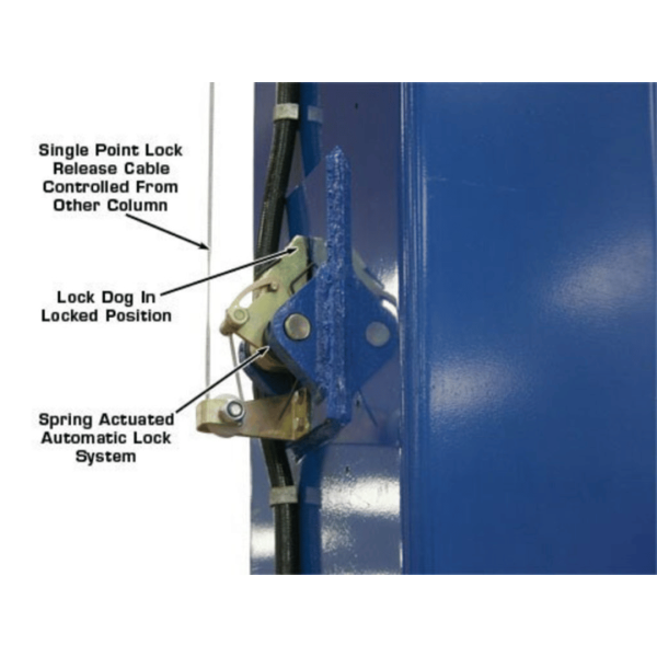 Atlas PV10PX 10,000 lb Overhead 2-Post Lift - Image 8