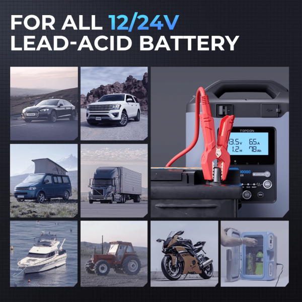Topdon USA Tornado90000 Professional-Grade Smart Battery Charger - Image 8