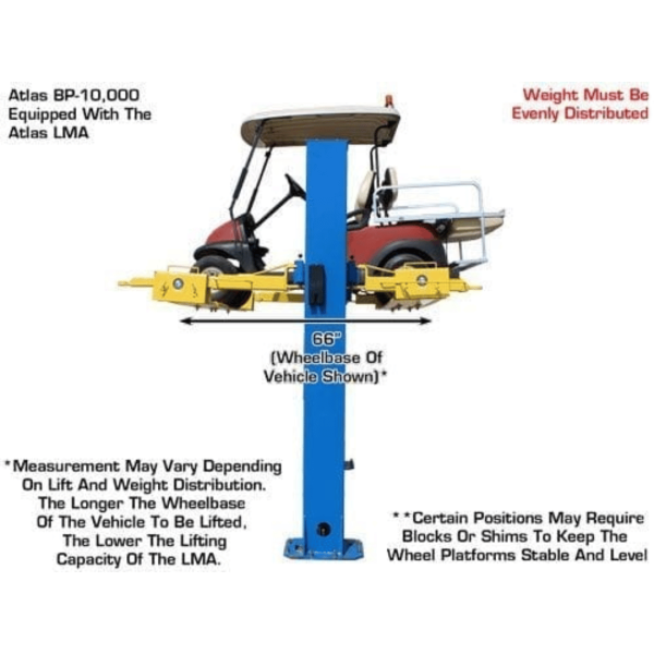Atlas BP8000 2-Post Lift + Lawn Mower Adapter Combo - Image 32