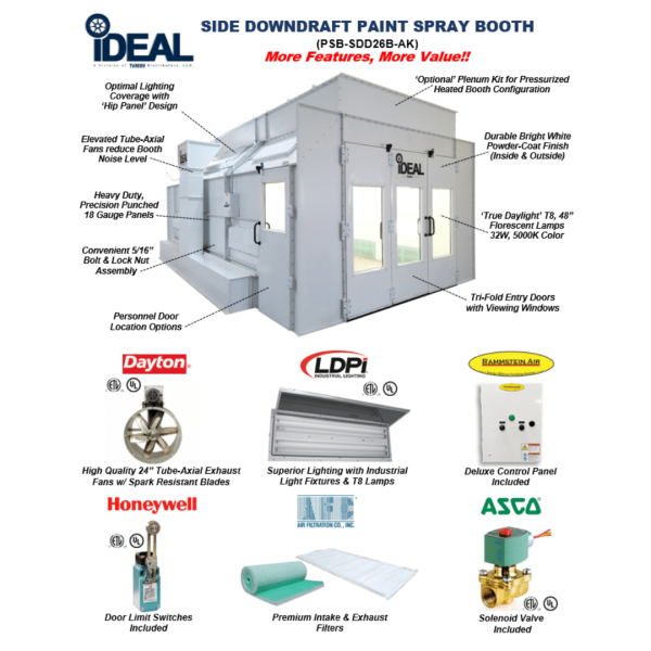 iDEAL PSB-SDD26B-AK Side Down Draft Paint Spray Booth - Image 7