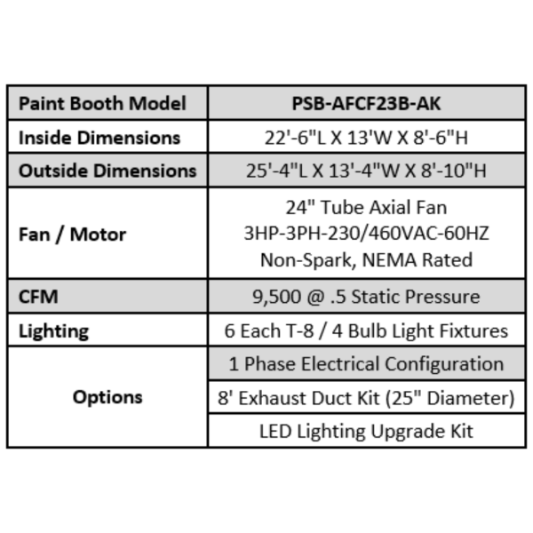 iDEAL PSB-AFCF23B-AK Cross Flow Paint Spray Booth - Image 10