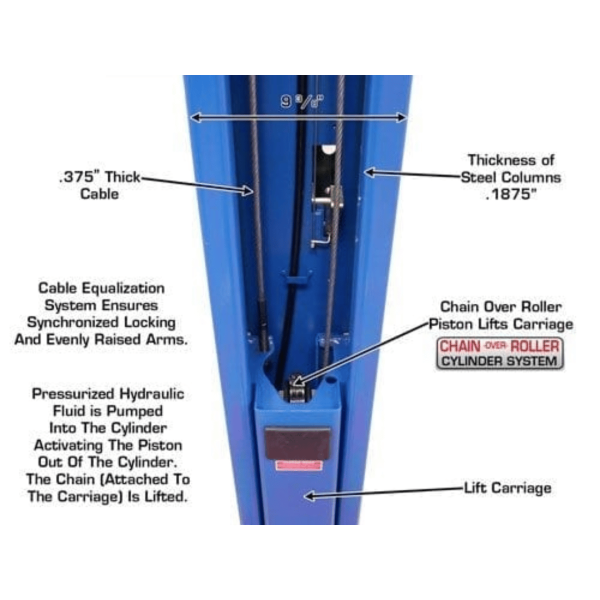 Atlas 9OHSC Overhead 9,000 lb. Capacity 2-Post Lift - Image 8