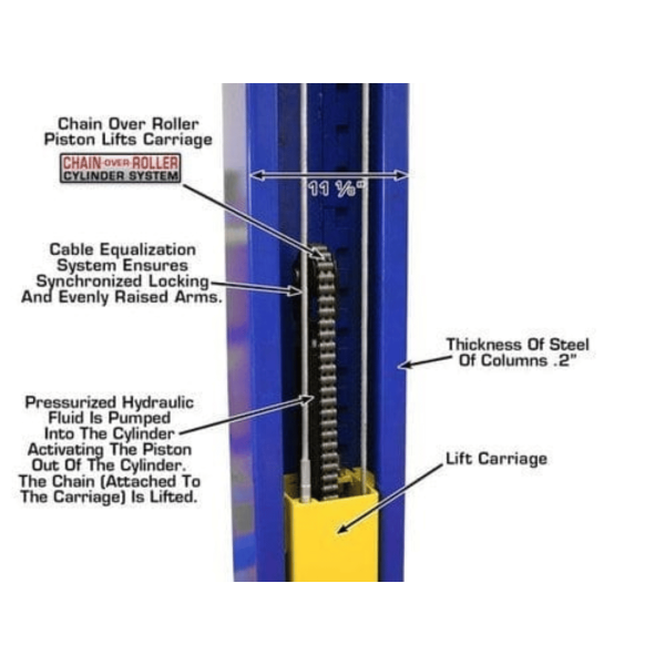 Atlas 9KOHX 9000 lb Overhead 2-Post Lift - Image 9
