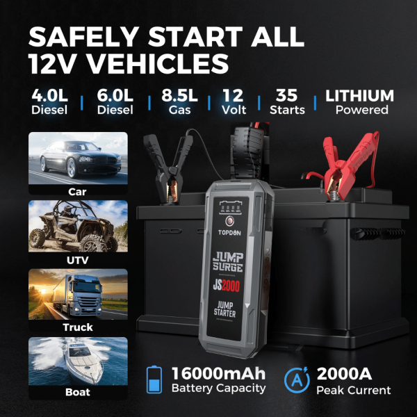 Topdon USA JumpSurge2000 12V Jump Starter & Power Bank - Image 9