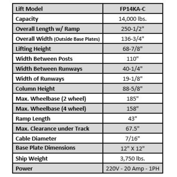 Tuxedo FP14KA-C 14,000 lb 4 Post Alignment Lift - Closed - Image 2