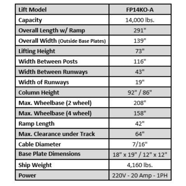 Tuxedo FP14KO-A 14,000 lb 4 Post Alignment Lift - Closed - Image 2