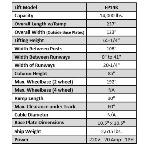 Tuxedo FP14K 14,000 lb 4 Post Lift - Chain Driven - Image 2