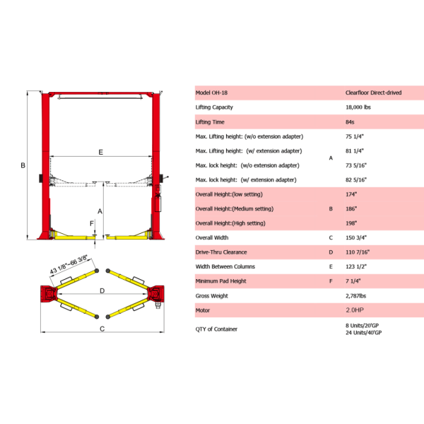 Amgo OH-18 18,000 lb 2 Post Lift - Image 3