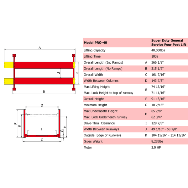 Amgo PRO-40 40,000 lb 4 Post Lift - Image 3