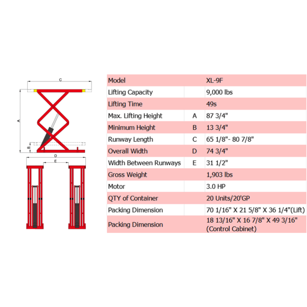 Amgo XL-9F 9,000 lb Flush Mount Scissor Lift - Image 3