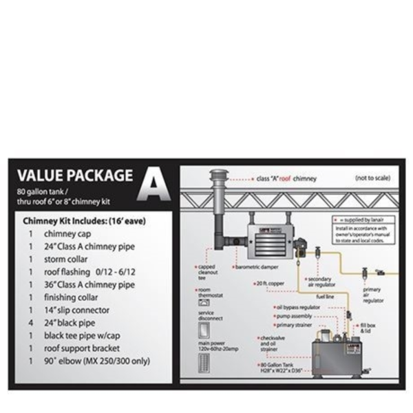 LANAIR XT150 Waste Oil Heater Value Package 1 - Image 4