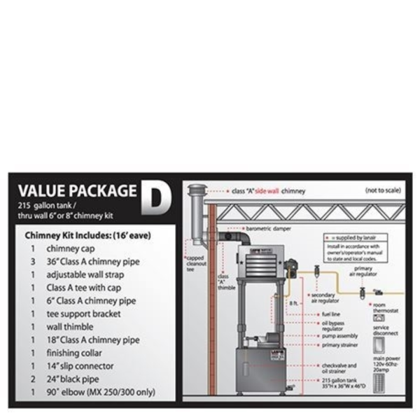 LANAIR XT150 Waste Oil Heater Value Package 4 - Image 5
