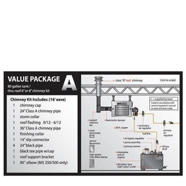 LANAIR XT250 Waste Oil Heater Value Package 1 - Image 4
