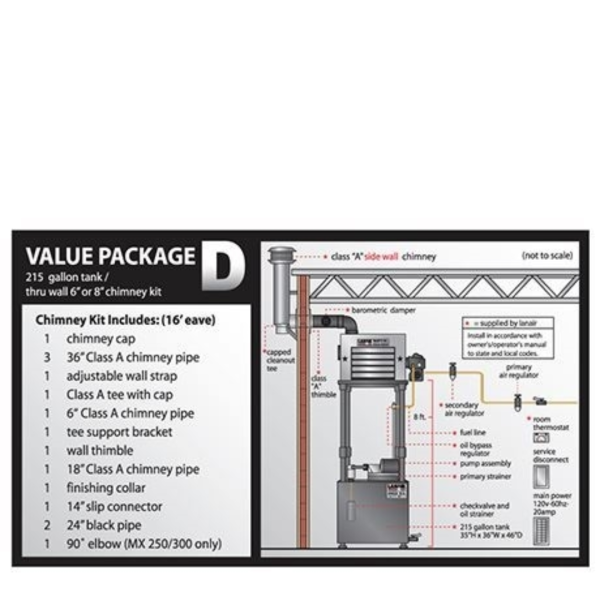 LANAIR XT250 Waste Oil Heater Value Package 4 - Image 4
