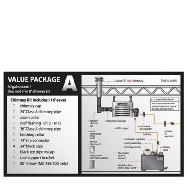 LANAIR XTD200 Waste Oil Heater Value Package 1 - Image 4